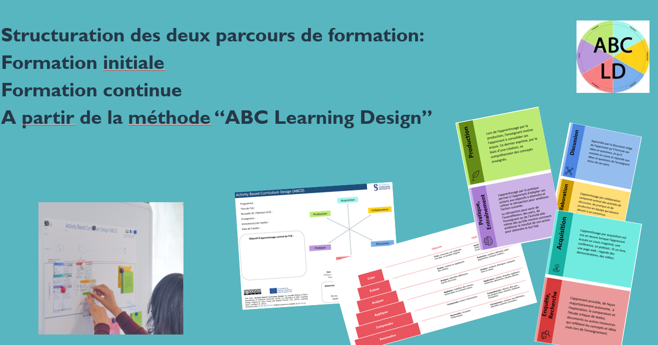 Structuration du projet